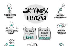 Aktywnosc_Fin_Kolumny-jpg-2-724x1024